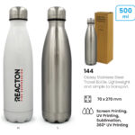 Stainless Steel Travel Bottles